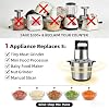 Multi-Function Food Chopper