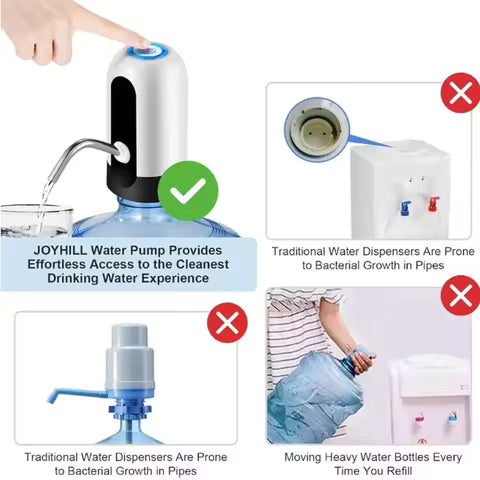 Electric Water Dispenser Pump